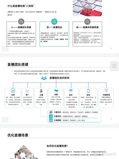 直播电商专业学什么