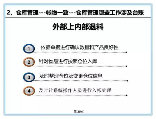 电商仓库图片